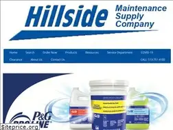 Sites similar to hside.com