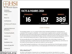 Sites similar to hsiheadwalls.com
