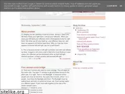 Sites similar to hsiq.blogspot.com