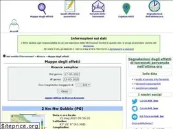 Sites similar to hsit.it