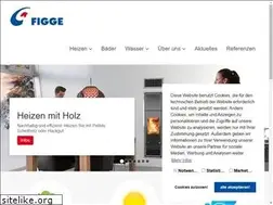 Sites similar to hsk-solar.de