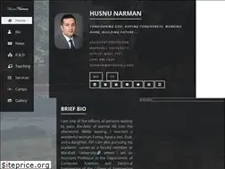 Sites similar to hsnarman.github.io