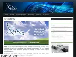 Sites similar to hsnet.cz