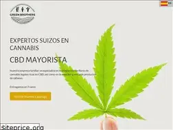 Sites similar to hsos.org