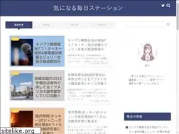 Sites similar to hsp-alliswell.com