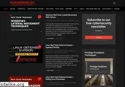 Sites similar to hsploit.com