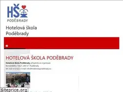 Sites similar to hsvos.cz