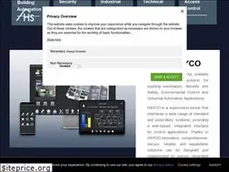Sites similar to hsyco.com