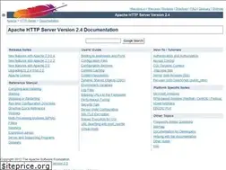 Sites similar to htaccess.guru