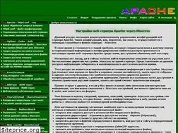 Sites similar to htaccess.net.ru