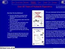 Sites similar to htahydraulics.com