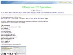 Sites similar to htasoft.com