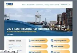 Sites similar to htbyb.com