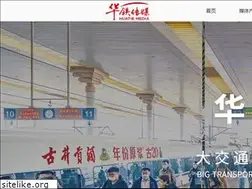 Sites similar to htc-media.com