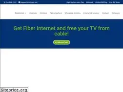 Sites similar to htcnet.net