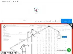 Sites similar to htcsafety.com