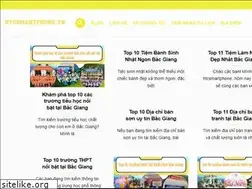Sites similar to htcsmartphone.com.vn