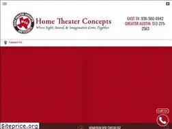 Sites similar to htctexas.com