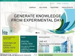 Sites similar to hte-company.com
