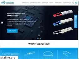 Sites similar to htfuture.com