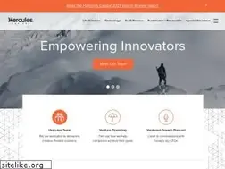 Sites similar to htgc.com