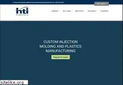 Sites similar to htiplastic.com