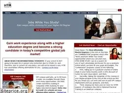 Sites similar to htir.com