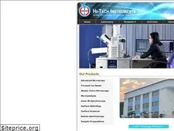 Sites similar to htiweb.com