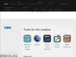 Sites similar to htjelta.com
