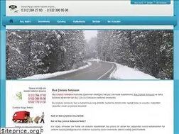 Sites similar to htkimya.com