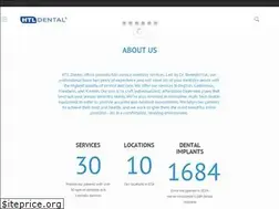 Sites similar to htldental.ca