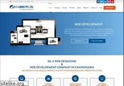 Sites similar to htlogics.com