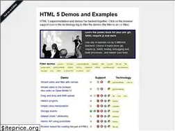 Sites similar to html5demos.com