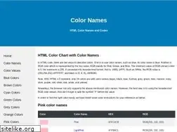 Sites similar to htmlcolorname.com