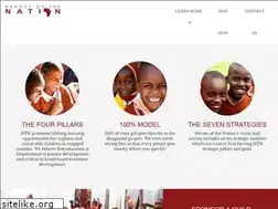 Sites similar to htn.org
