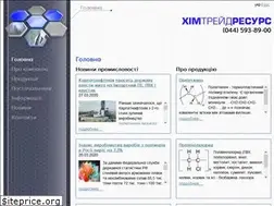 Sites similar to htr.in.ua
