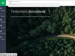 Sites similar to htrg.com