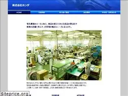 Sites similar to hts-honda.co.jp
