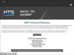 Sites similar to htsi-al.com