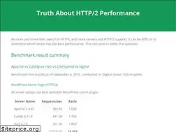 Sites similar to http2benchmark.org