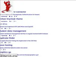 Sites similar to httpsomkar.github.io