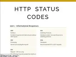Sites similar to httpstatuscodes.net