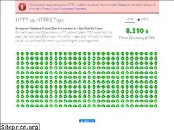 Sites similar to httpvshttps.com