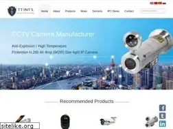 Sites similar to htwcctv.com