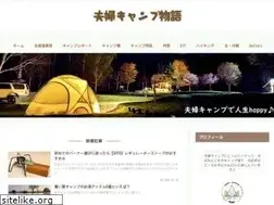 Sites similar to hu-hucamp.com