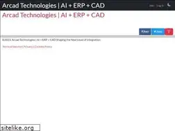 Sites similar to huahinexpat.com