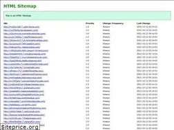 Sites similar to huaketongxin.com