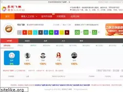 Sites similar to huasainet.com