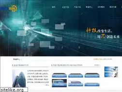 Sites similar to huasunvoip.com