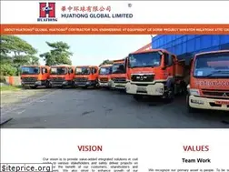 Sites similar to huationg.com.sg